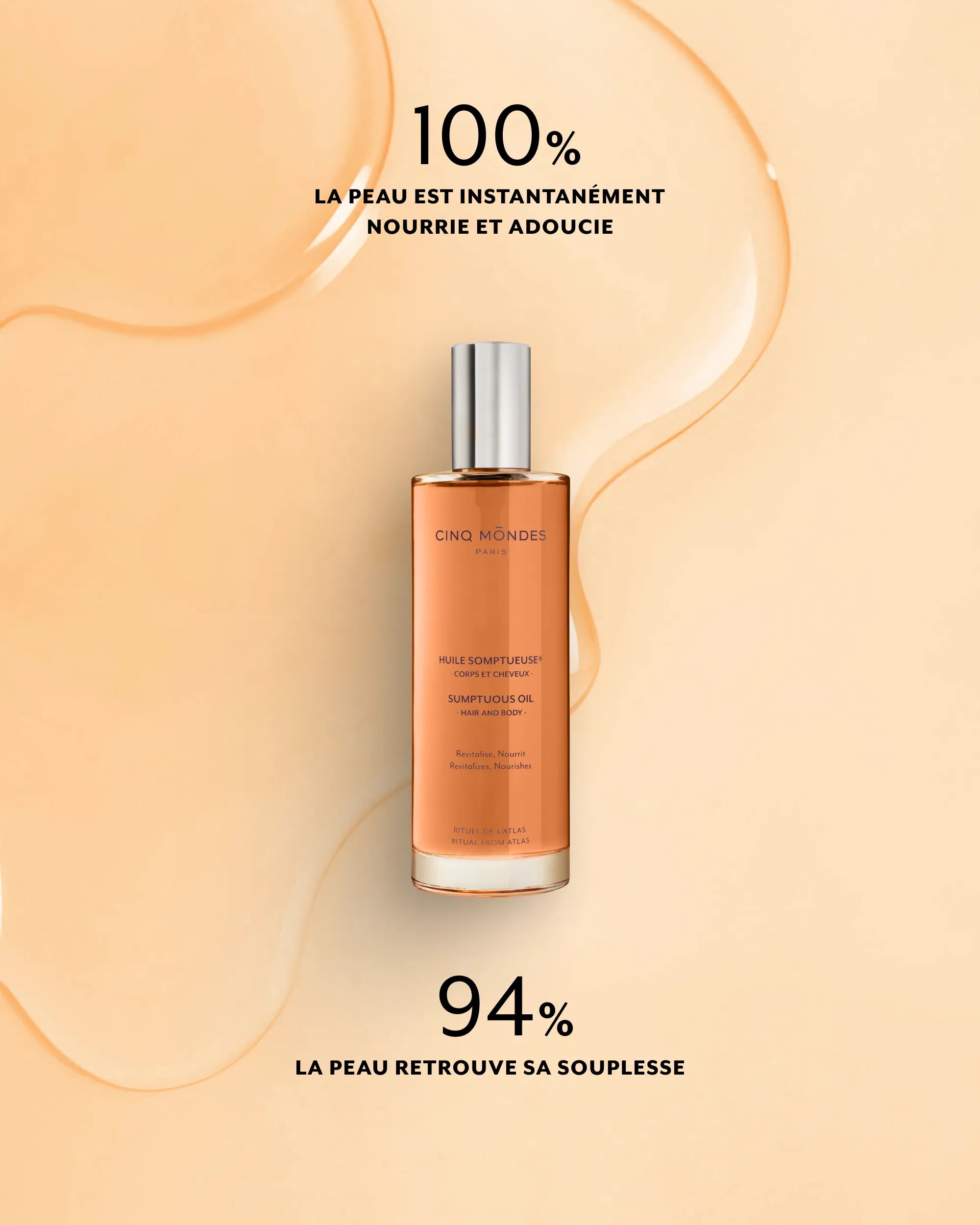 Sumptuous Oil®