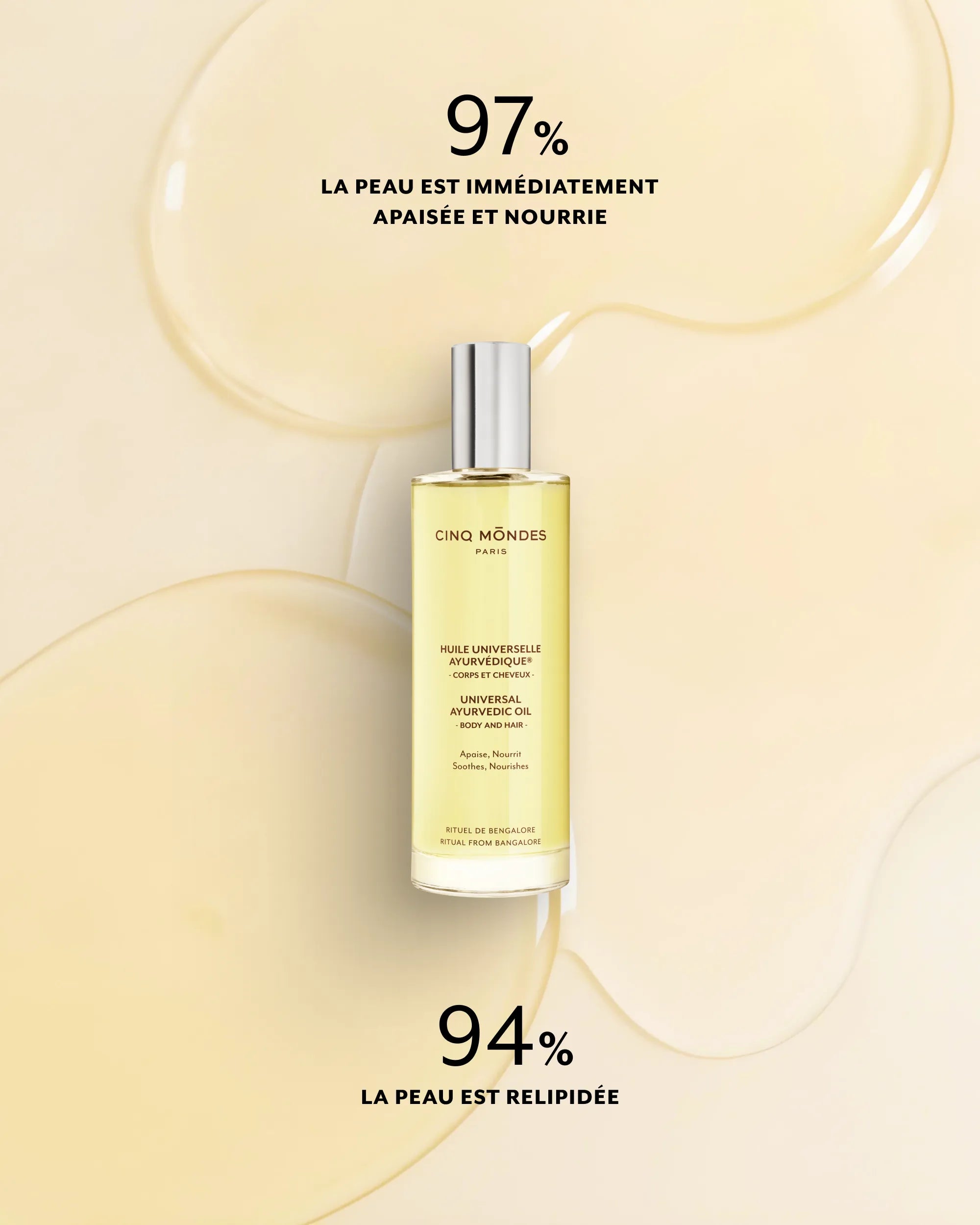 Universal Ayurvedic Oil®