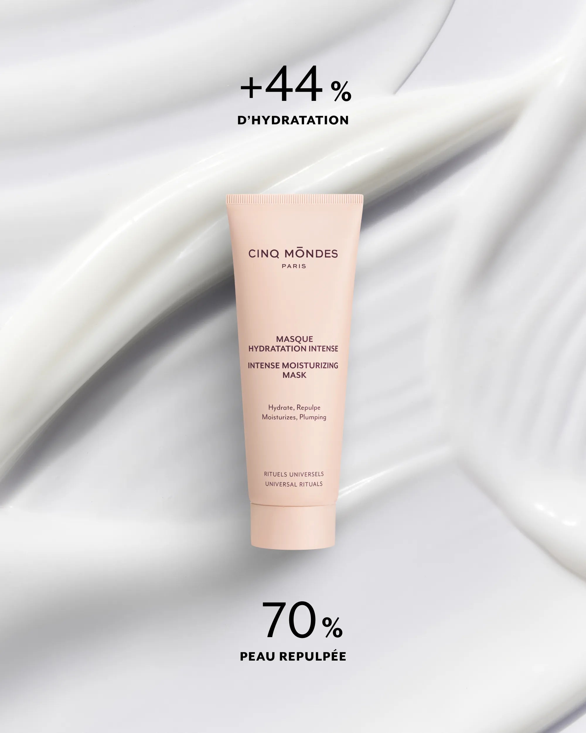 Intense Hydration Mask