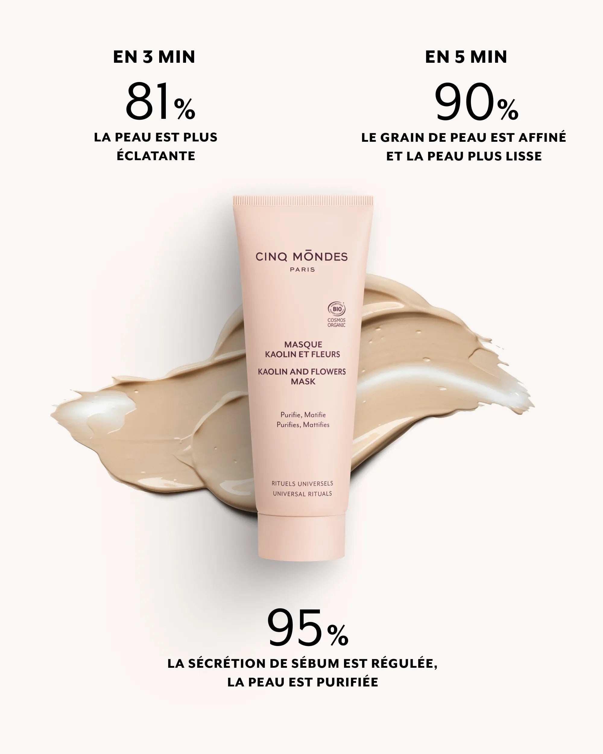Masque Kaolin et Fleurs