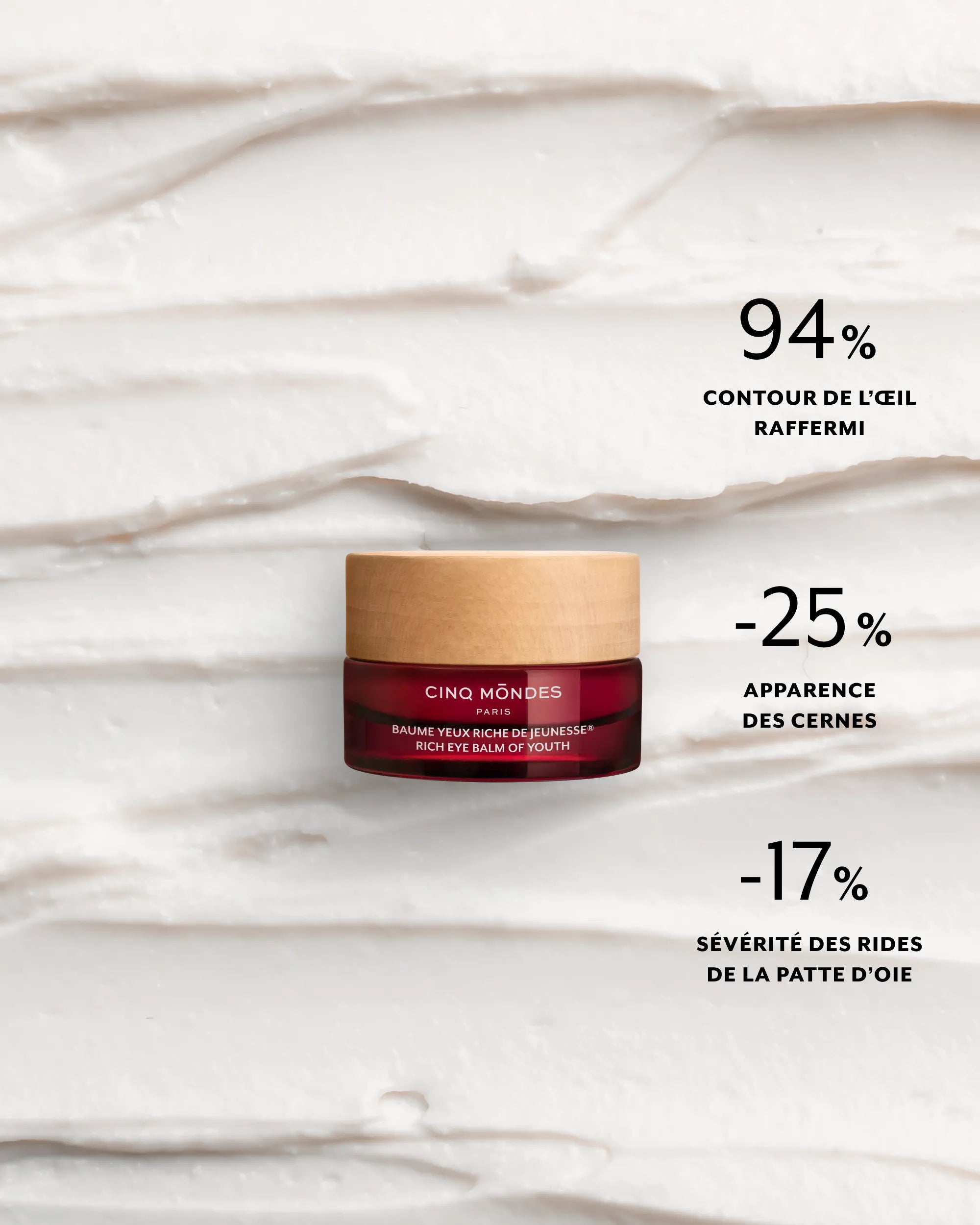 Rich Eyes Balm of Youth®
